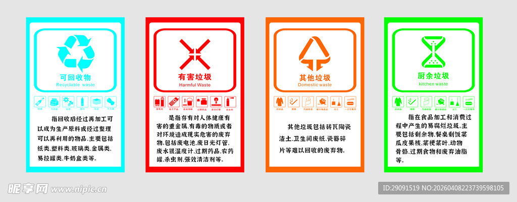 垃圾分类标识牌展示