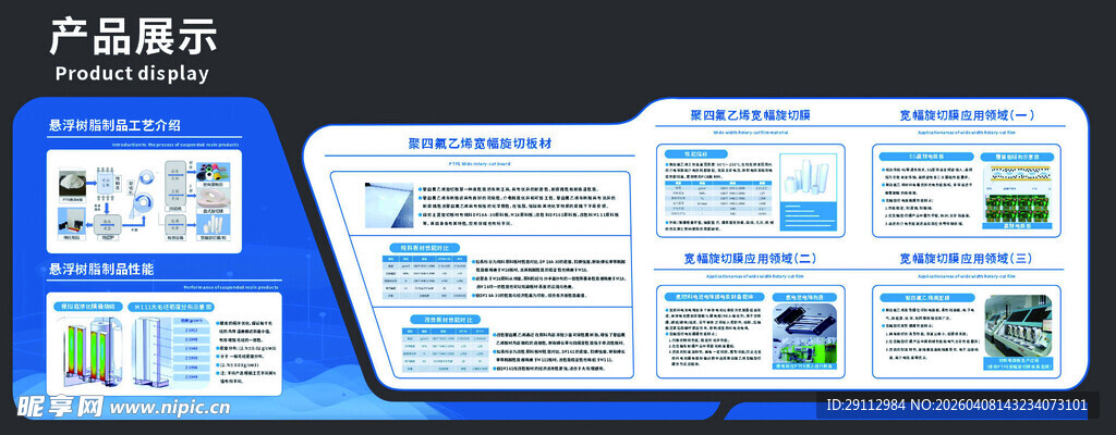 产品信息展板设计展示