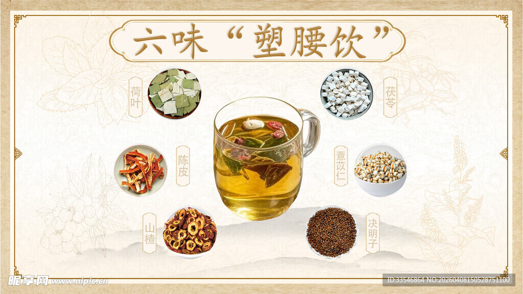 中药材 饮品 中医 宣传 简介