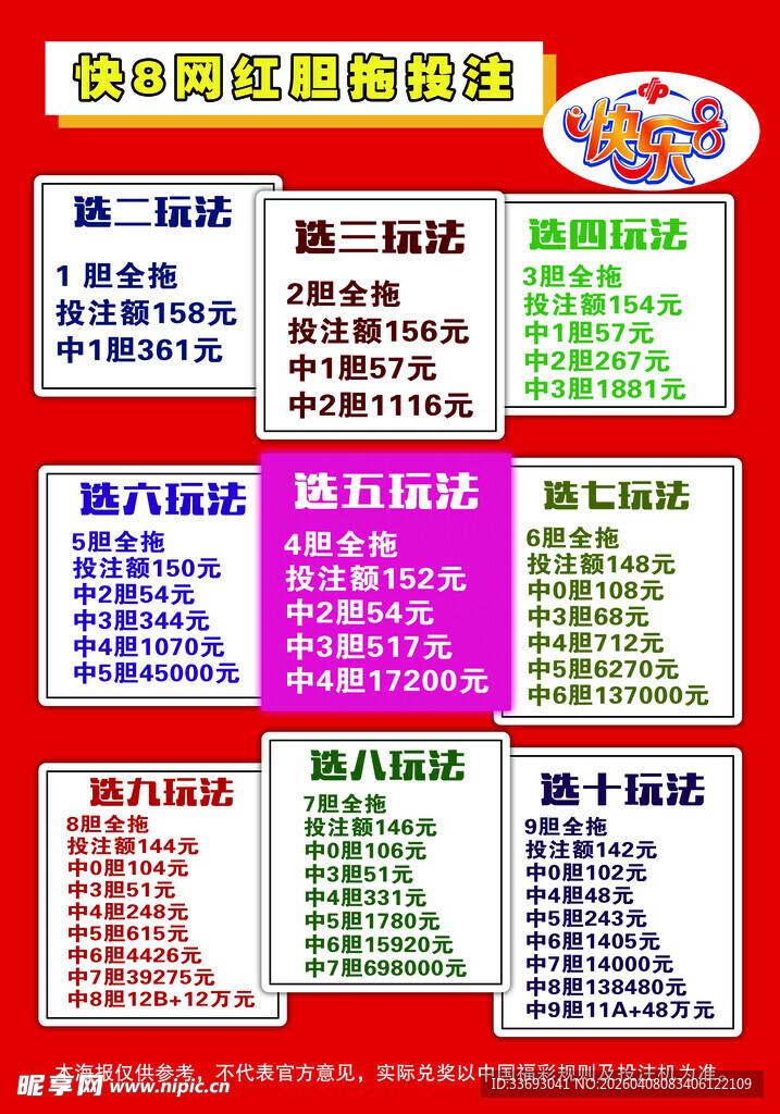 超市促销活动价目表