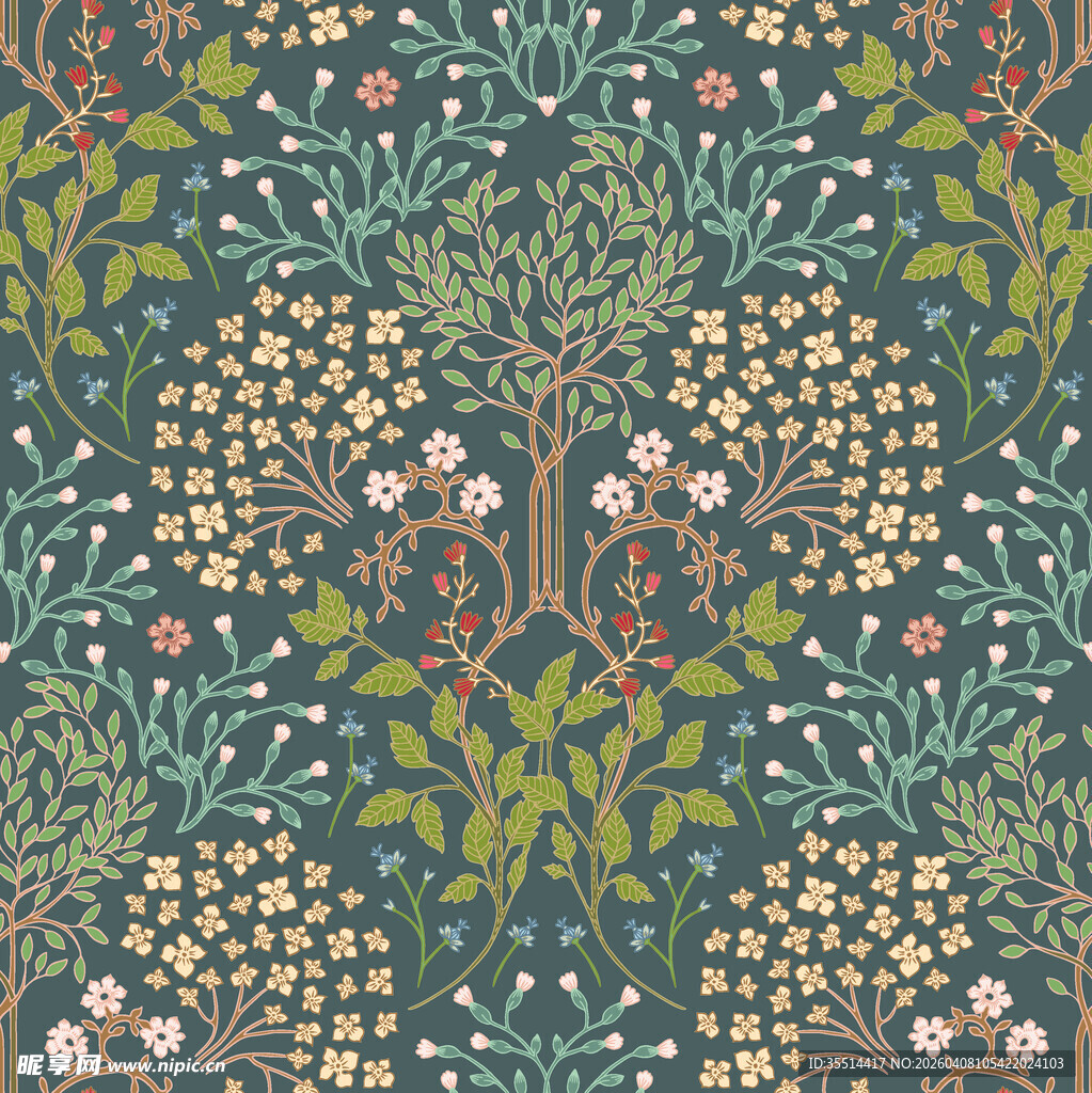 复古花卉植物图案纹理