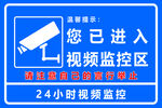 视频监控区域