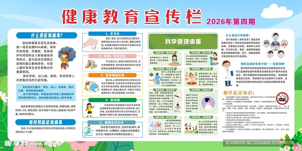 健康教育宣传栏海报
