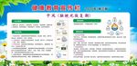 健康教育宣传