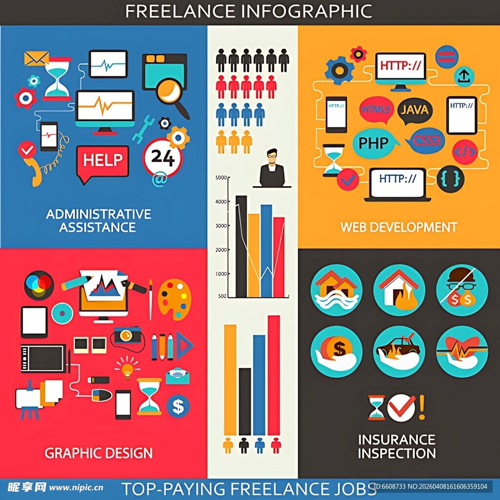 多彩自由职业信息图表元素