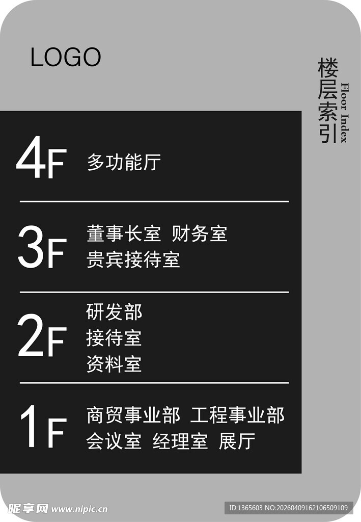 楼层索引引导牌