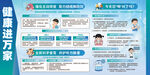 健康知识进万家宣传海报