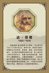 达芬奇肖像及简介