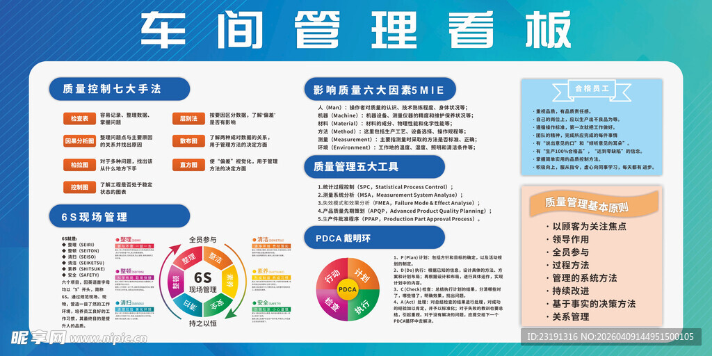 车间管理看板展示