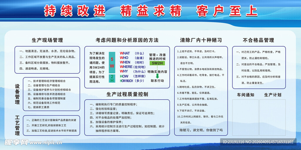 精益管理看板 安全生产
