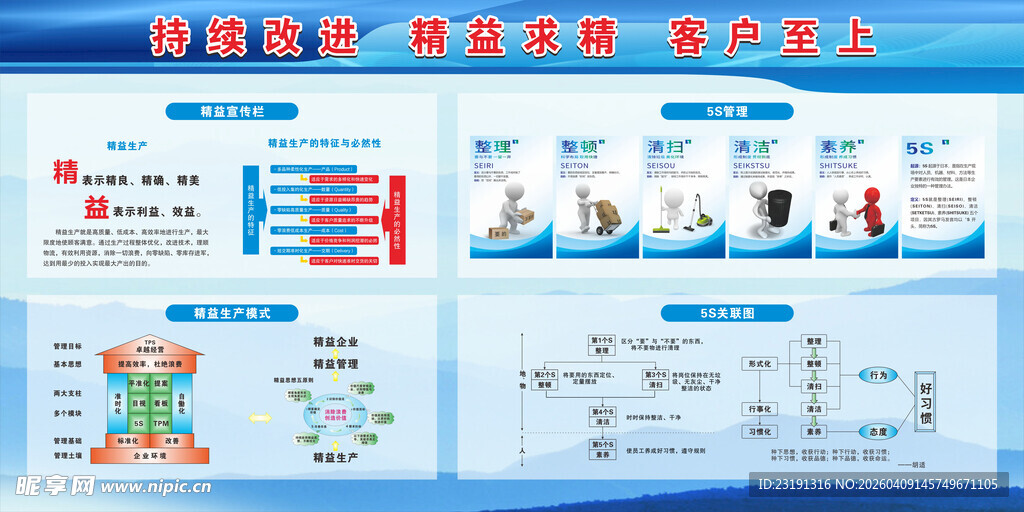 企业宣传展板设计展示