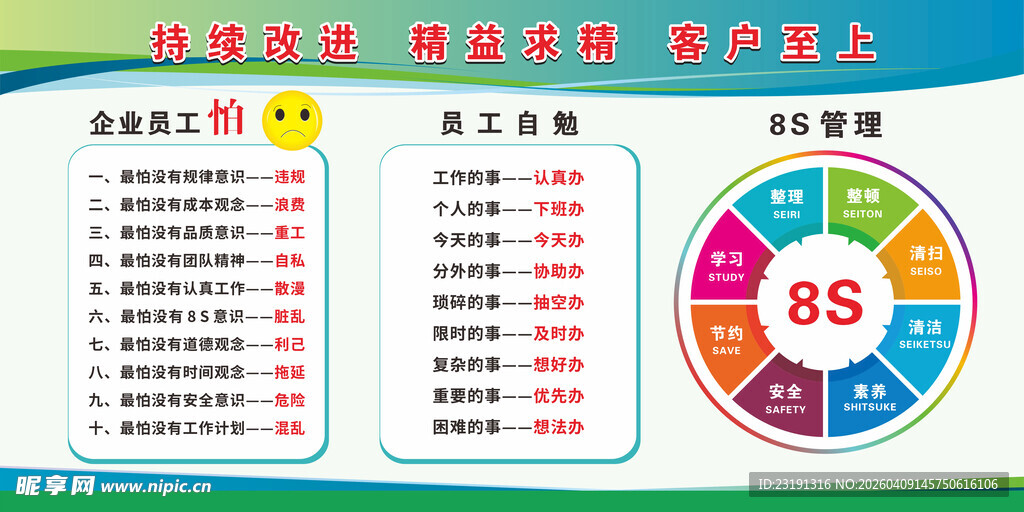 8S管理宣传展示图