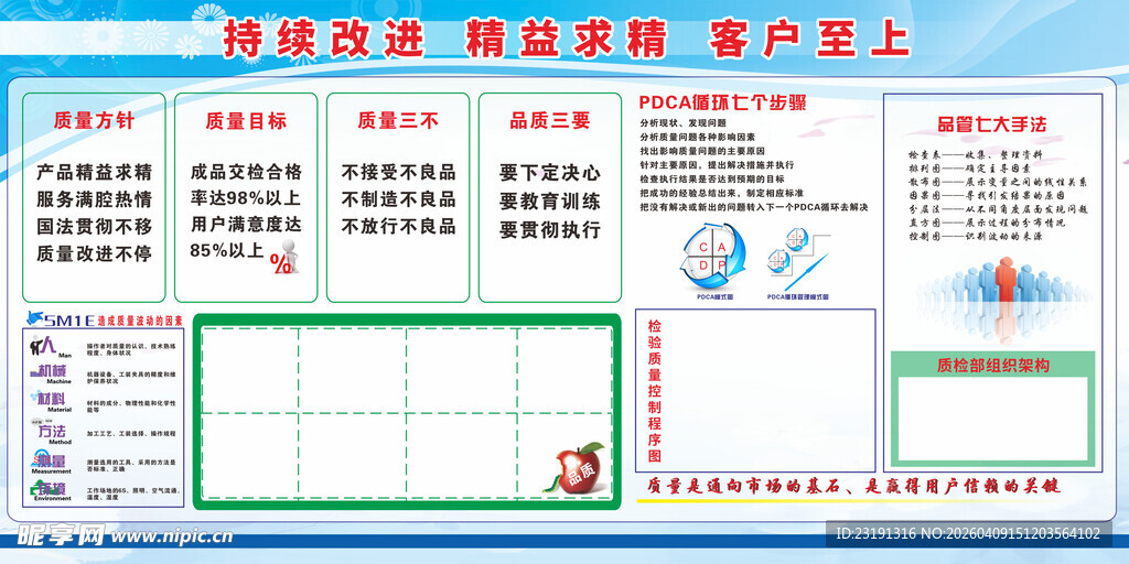 精益管理 安全生产