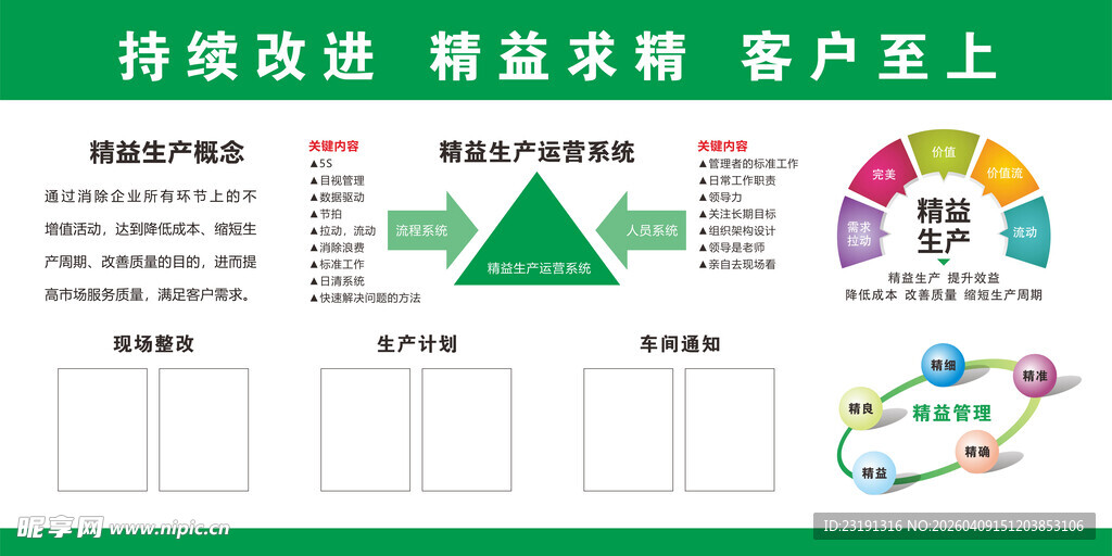 精益管理 安全生产