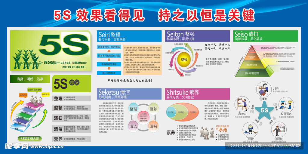 5S管理 精益管理 安全生产