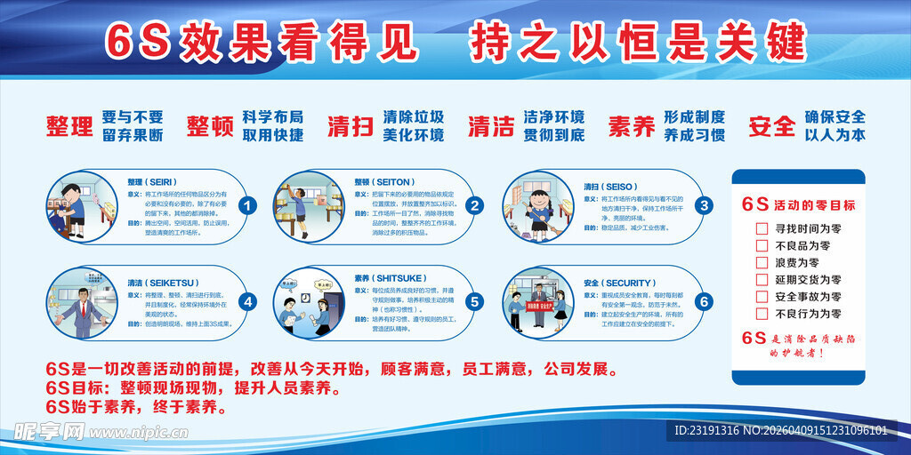 6S管理 精益管理 安全生产