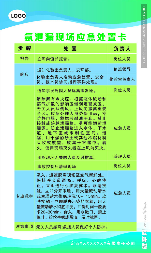 氨泄漏现场应急处置卡