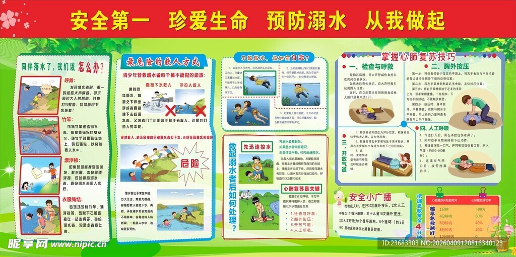防溺水知识宣传展板海报