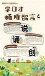 学习口才海报
