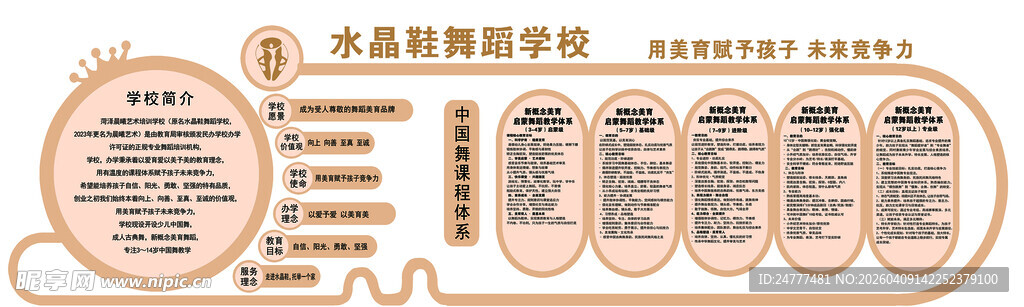 舞蹈 企业主数据管理架构图