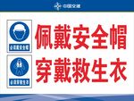 佩戴安全帽与穿戴救生衣提示