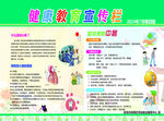 健康教育宣传栏展示
