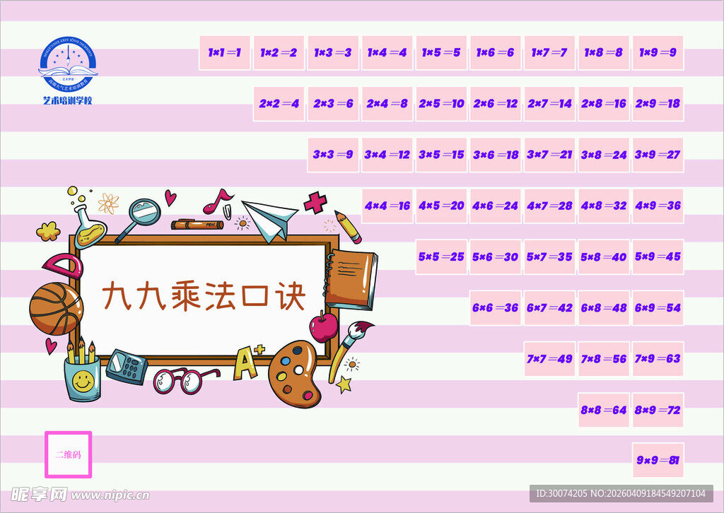九九乘法表
