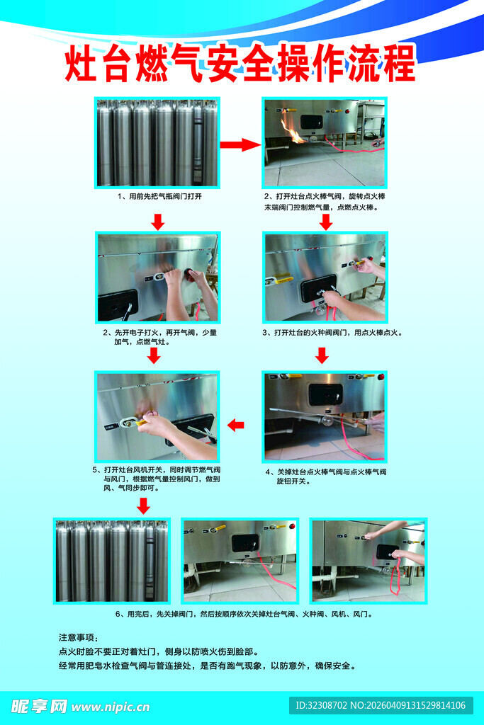 燃气安全操作演示图