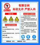 有限空间安全警示标识牌