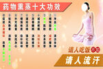 药物熏蒸十大功效宣传图