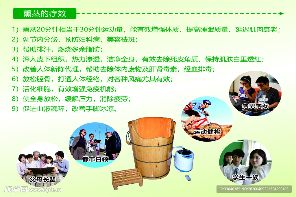 熏蒸的疗效 海报