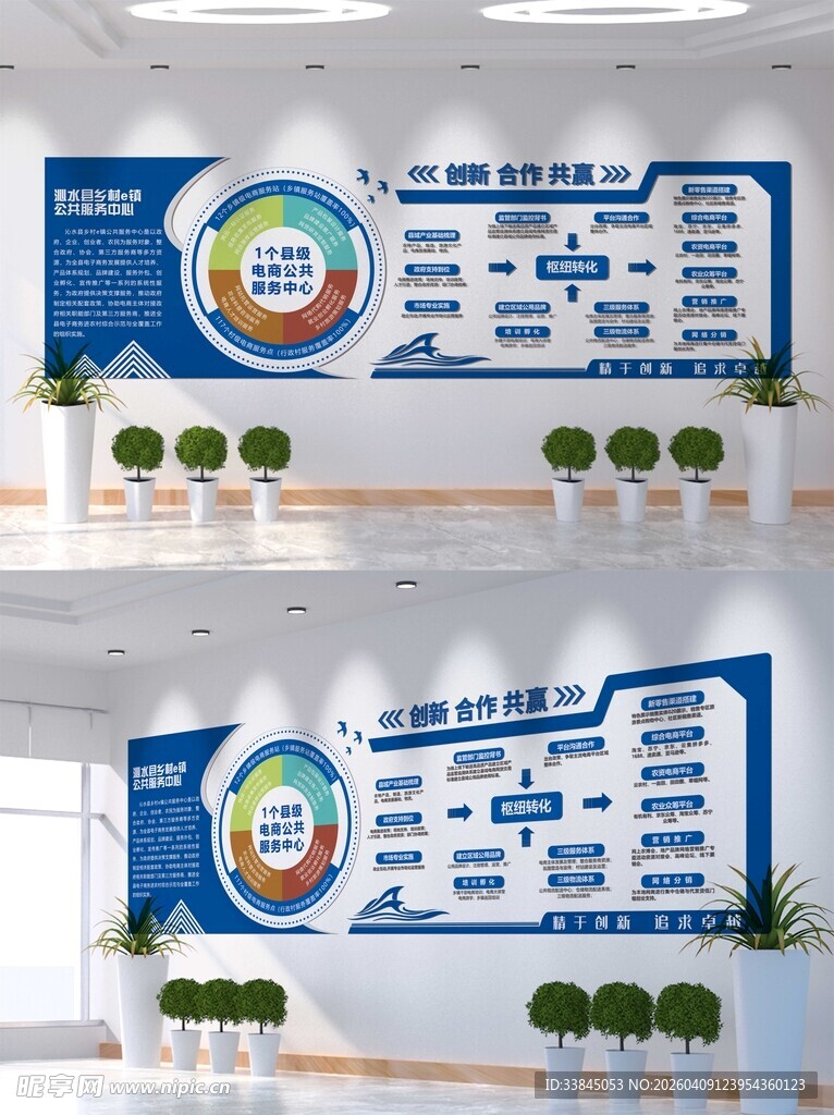 企业历程文化墙展示