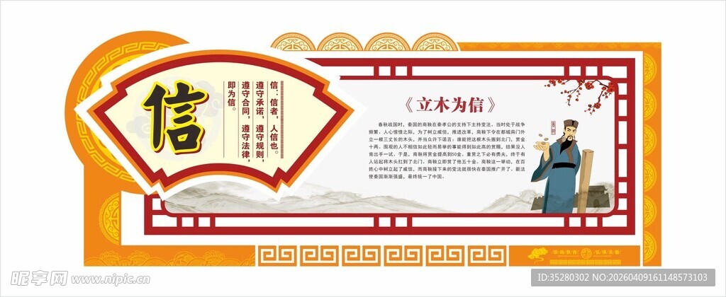 信