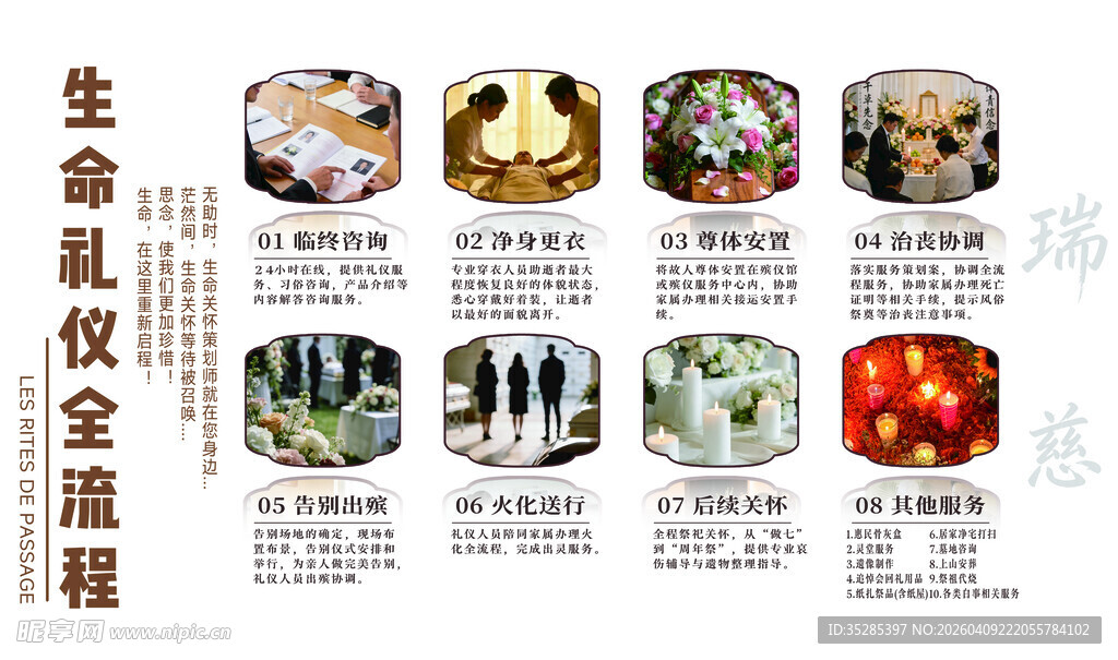 殡仪馆生命礼仪流程展示图