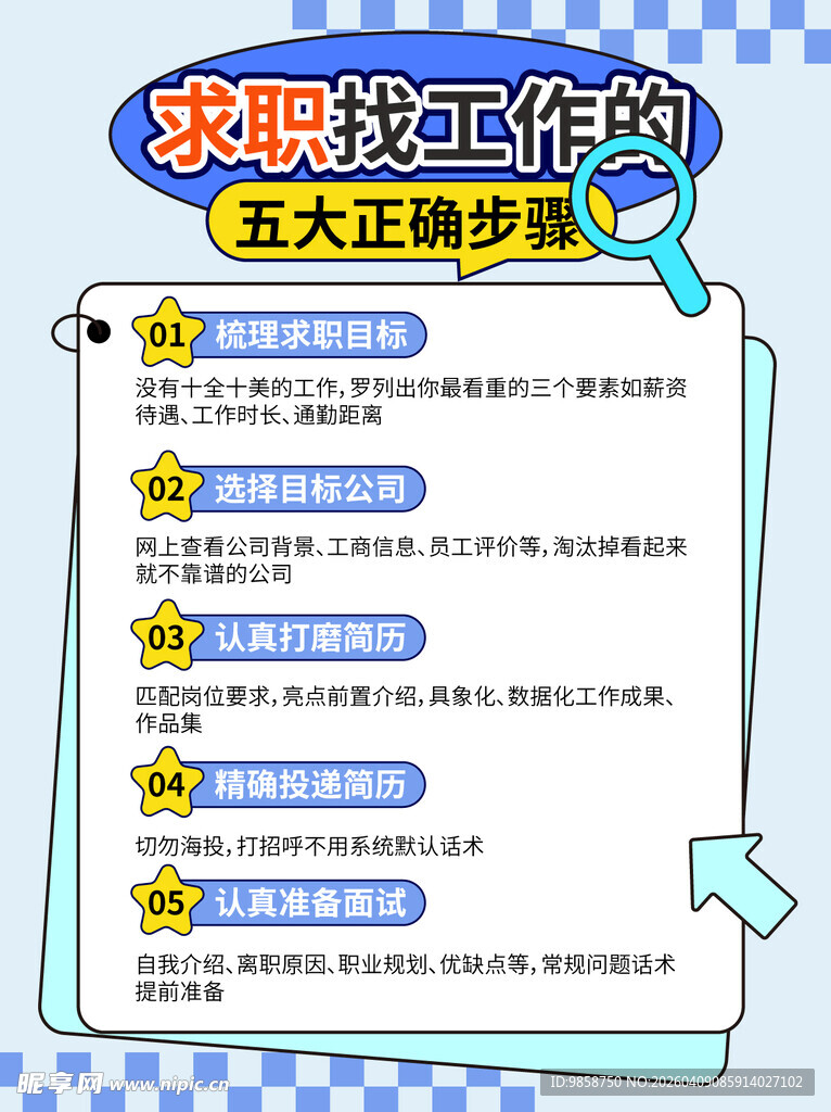 求职技巧 全方位攻略