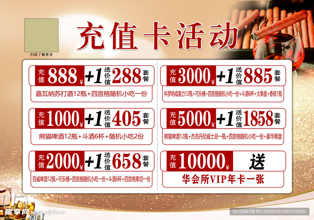 充值卡活动优惠信息展示