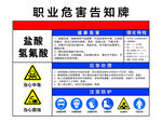 职业危害告知牌