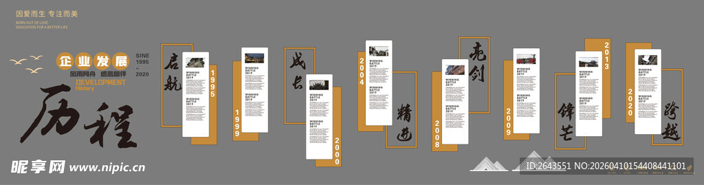 企业发展历程展厅文化墙