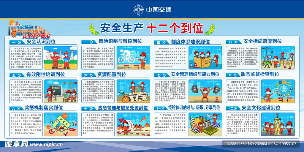 安全生产十二个到位