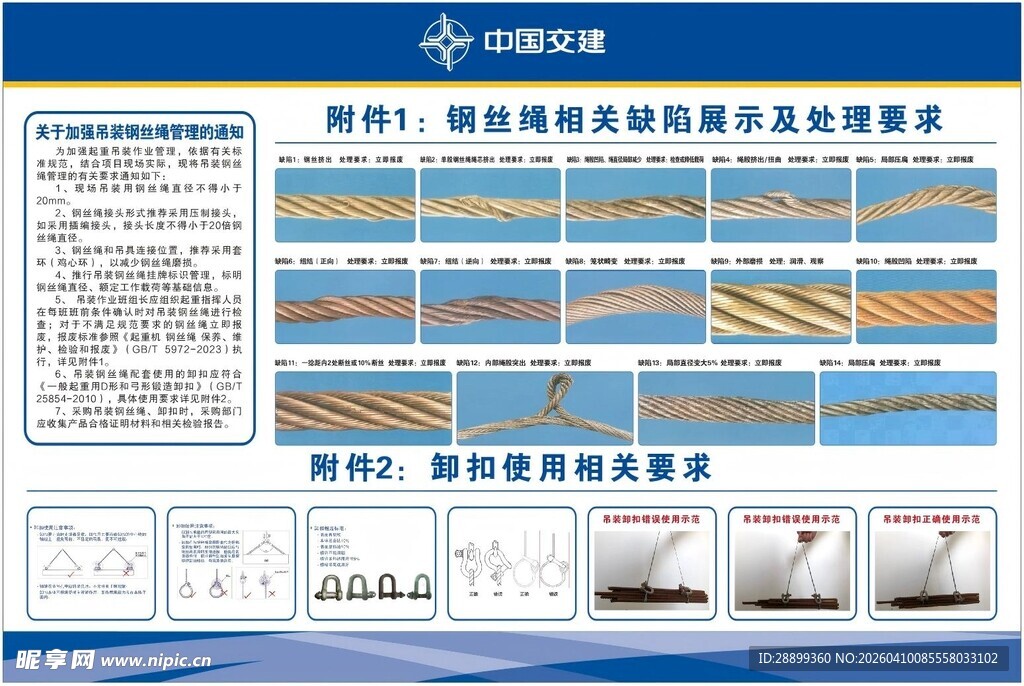 钢丝绳相关缺陷展示及处理要求