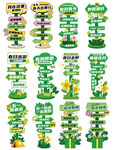春天踏青指示牌
