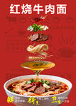 牛肉面海报