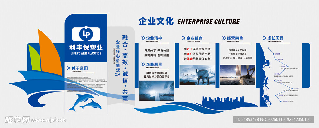 企业宣传文化墙