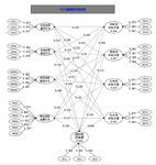 关联线路流程图