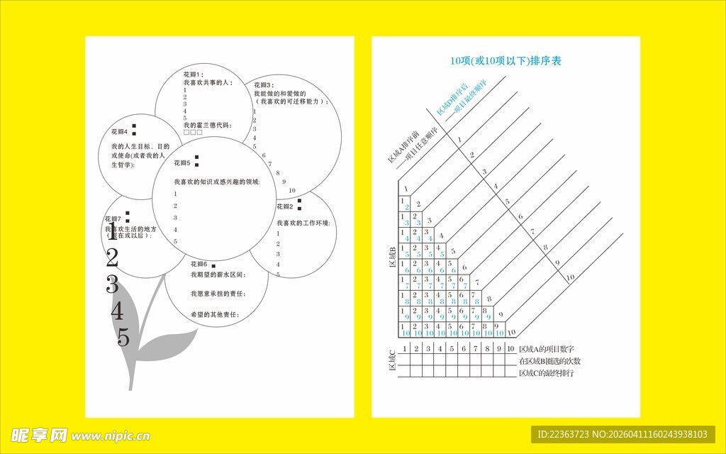 手绘笔记与表格展示