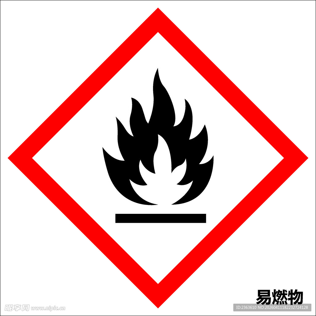 易燃物警示标志