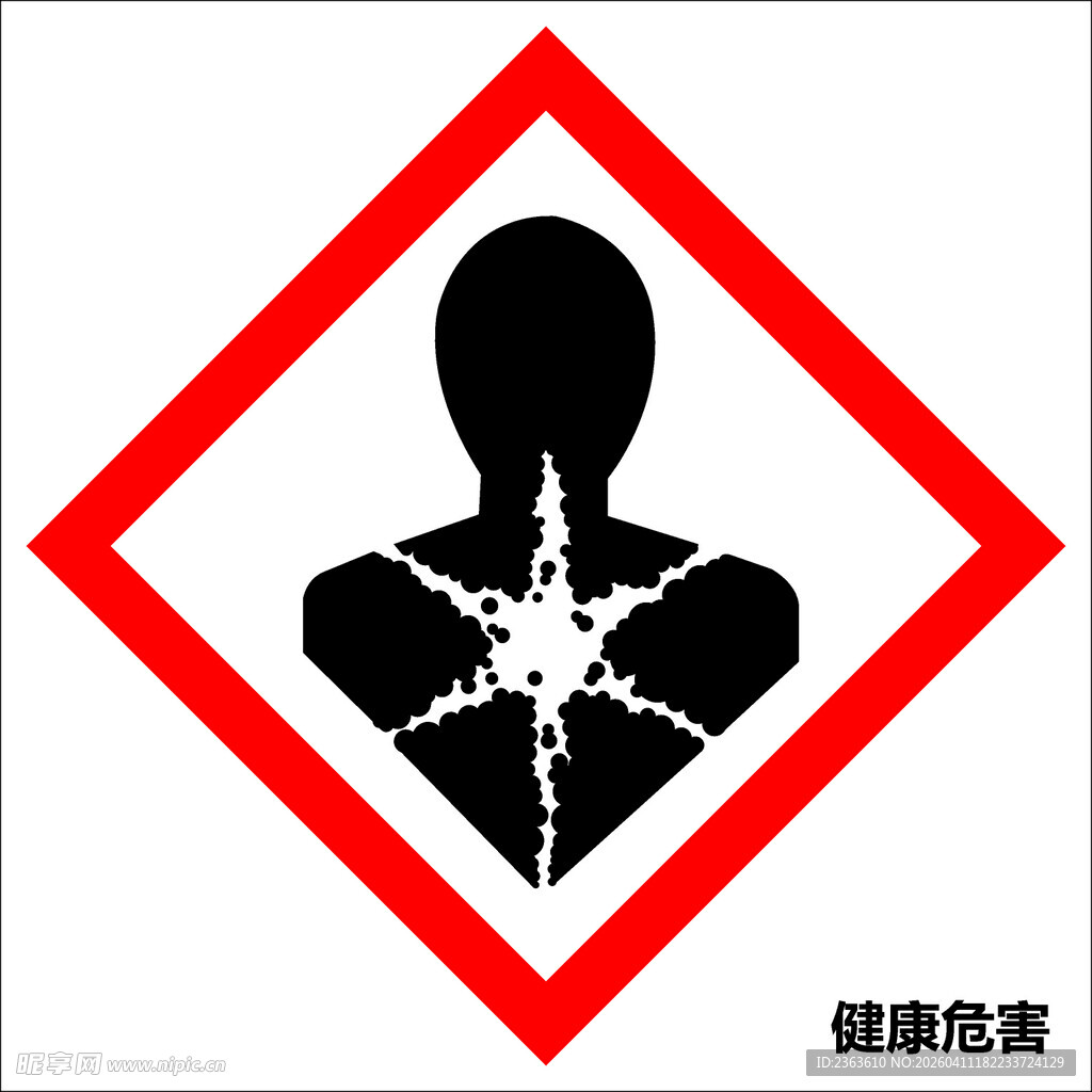 健康危害警示标志