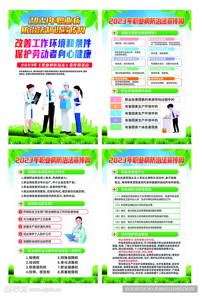职业危害展板