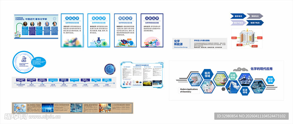 高中化学科技医疗设备文化上墙
