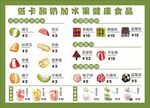 酸奶水果夹价目表